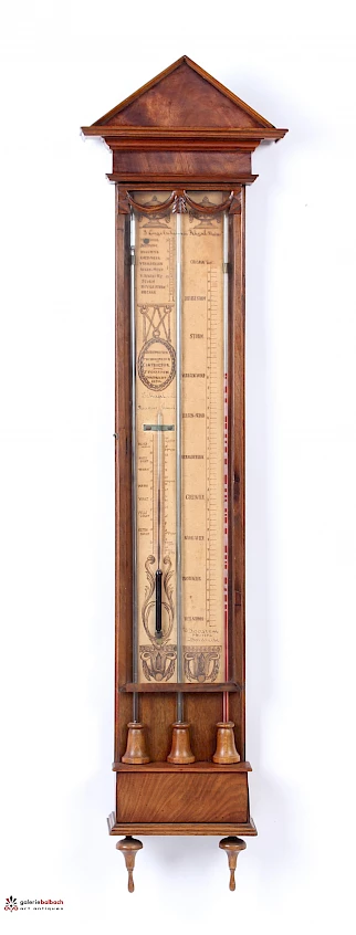 Bakbarometer